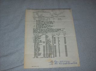 Authentic 1985 Tv Airwolf Production Call Sheet
