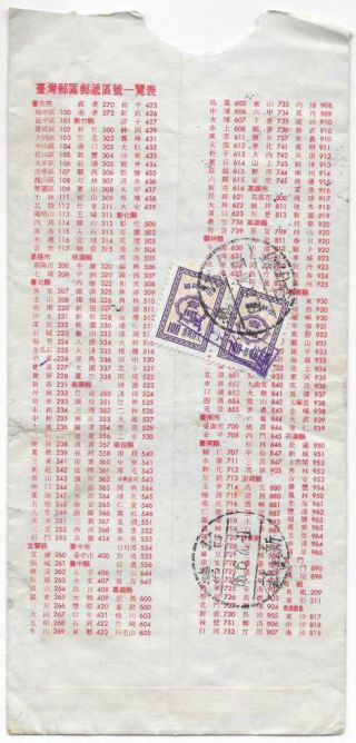 China Taiwan 1976 Postage Due Cover With Pair J138,  Hsincu Cancel & Many Marks