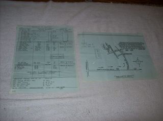 Authentic 1981 Tv The Fall Guy Production Call Sheet That 