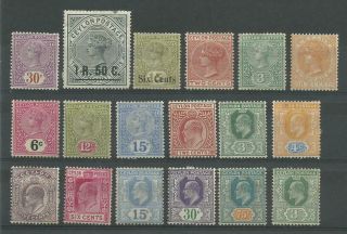 A Selection Of Early Ceylon Mounted Stamps.