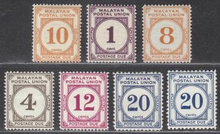 Malayan Postal Union 1936 - 51 Postage Due Selection To 20c