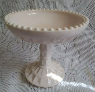 Jeannette Windsor Shell Pink Milk Glass Pedestal Compote Candy Dish Vintage