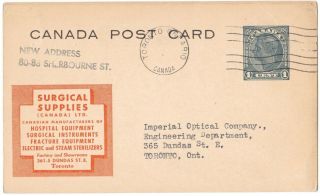 1949 Surgical Supplies Co. ,  Toronto,  Advertising Postal Stationery Card