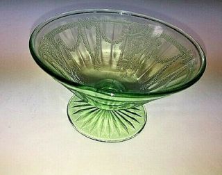 Vintage Green Depression Glass Bowl On Pedestal