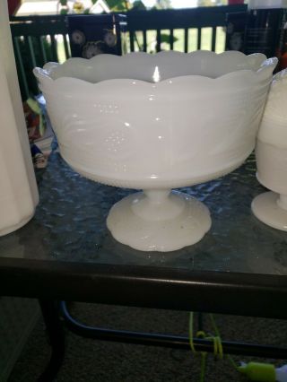 White Milk Glass Pedestal Fruit Bowl Or Candy Dish