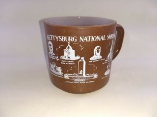 Vintage Federal Glass Coffee Mug Brown Gettysburg National Shrine Souvenir Cup