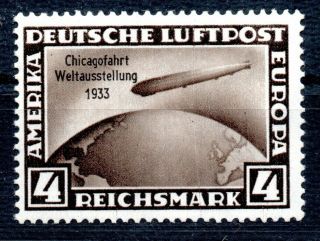 Deutsches Reich,  1933,  Scarce 4 Marks,  Chicago Zeppelin Flight,  Mnh