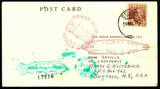 Spain 344 On Graf Zeppelin Round Trip Post Card,  1930