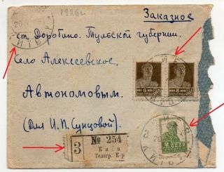 Auxiliary Post Office Telegraph Office In Kiev Teploe Tula Region 1926