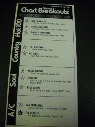 Dan Fogelberg Is Number One Twice 1982 Music Biz Breakout Chart