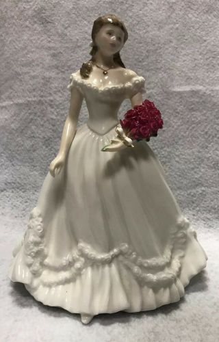 Royal Worcester Anniversary Figurine Of The Year 2000 Cw468
