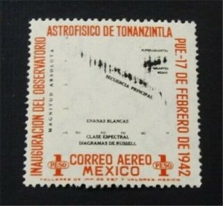 Nystamps Mexico Stamp C125 Og H $30