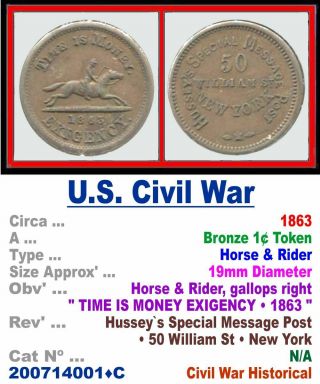 Bronze Token • U.  S.  Civil War Period • Hussey 