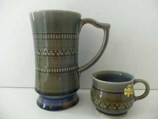 Vintage Wade Irish Porcelain Mug And Creamer Shamrock Tankard Made In Ireland