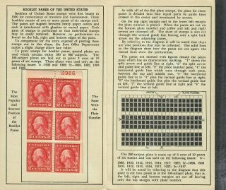 Us Stamps Tasco Booklet T11 Booklet Panes Plate