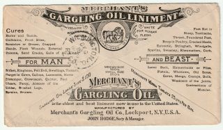 1892 KERR HOUSE USA ADVERTISING COVER RICHWOOD OHIO FULL BACK ' GARGLING OIL ' 2