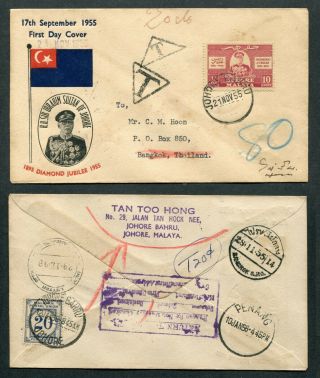 1955 Malaya Johore 10c Fdc,  Tax Mark,  20c Postage Due Stamp To Thailand