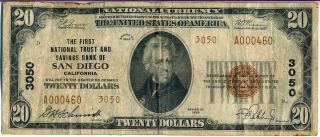 1929 $20 First National Trust & Savings Bank Of San Diego Natl Note Circulated