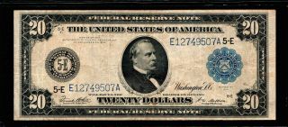 1914 $20 Large Size Notes Federal Reserve Note Richmond