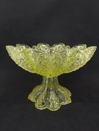 Eapg Mckee Bros Russian Diamond Vaseline Yellow Glass Compote Daisy Button 1886