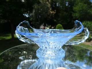 Hughes Cornflower Martinsville Ice Blue Radiance Depression Glass Candy Dish