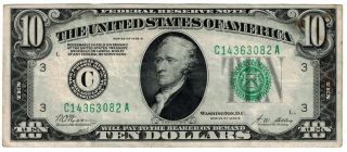 1928 B $10 Dollars Federal Reserve Philadelphia