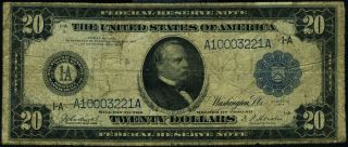 FR.  966 $20 1914 Federal Reserve Note Boston VG 2