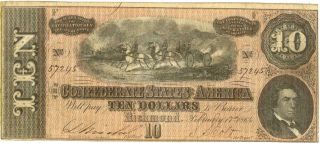Civil War $10 Dollars Confederate Currency Banknote 1864