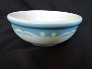 Vintage Jackson China Berry Bowl Turquoise Air Brushed