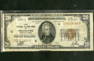 Us Paper Money 1929 $20 National Currency Frn Philadelphia Pennsylvania