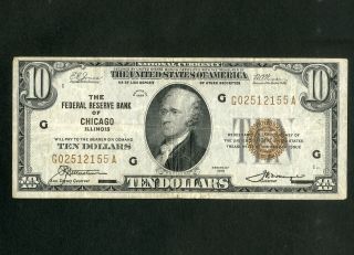Us Paper Money 1929 $10 Chicago National Banknote