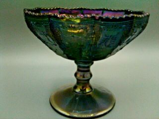 Vintage Imperial Glass Peacock Iridescent Color Zodiac Footed Comport Carnival