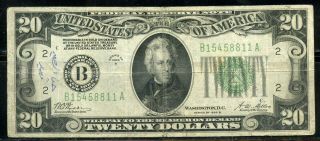 United States $20 1928b Federal Reserve Note Circulated You Do The Grading