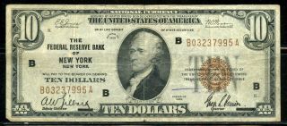 United States $10 1929 Nat 