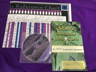Young Living Media Lot; Poster,  Dvd,  Book