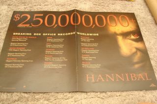 Hannibal Oscar Ad Anthony Hopkins As Dr.  Hannibal Lecter,  $250,  000,  000 B.  O.