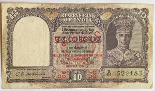 Burma,  Reserve Bank Of India,  Military Admin Of Burma,  0 Rupees,  Nd (1945)