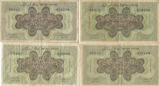 Israel 250 Prutah Banknote 1952