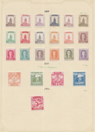 Manchukuo 1932 Definitives,  1933 1st Anniversary Stamps M/mint As Displayed.