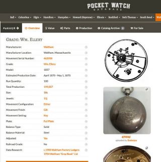 Waltham American Watch Co 1857 ‘William Ellery’ Vintage Pocket Watch Running 4