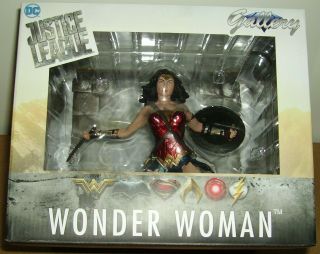 Wonder Woman Justice League Gallery
