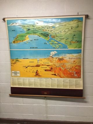 Antique Vintage Cram’s Geographical Terms Pull Down “map” Kid’s Room Man Cave