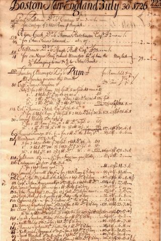 1726,  Boston,  Cornelius Waldo,  Grog House,  Ledger Page,  Of Slave Boy