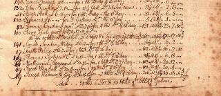 1726,  Boston,  Cornelius Waldo,  Grog House,  ledger page,  of slave boy 3