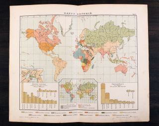 1910s Imperial Russian Antique Map Of World Colonies
