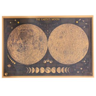 Tie Ler Large Vintage Retro Paper Earth Moon World Map Poster Wall Ch_esyeus