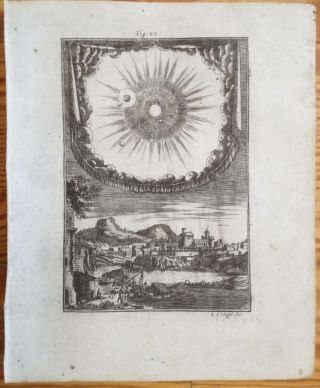 Mallet,  Engraving Astronomy Solar System,  1719