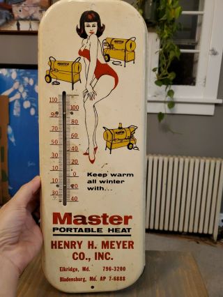 Vintage Collectible Tin Thermometer - Master Portable Heat Pre Owned