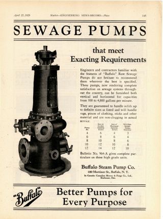 1929 Buffalo Steam Pump Co.  Ad: 180 Mortimer St. ,  Buffalo,  York - Exacting
