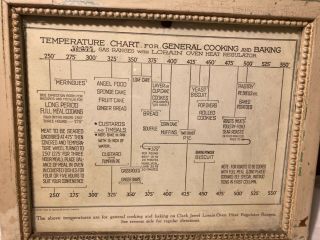 1920 Antique Clarke Jewel Gas Range Stove Temperature Chart Cooking Baking Rare